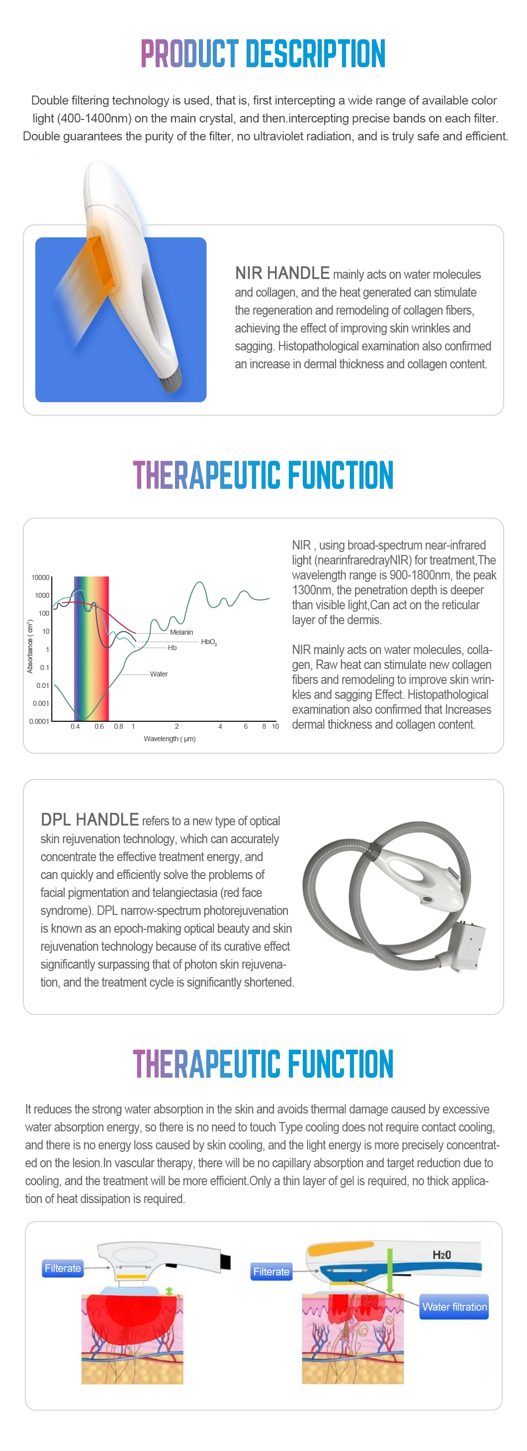 Dpl IPL Laser Nail Guns Skin Care Products with Price LED Face Skin Care Light Machine